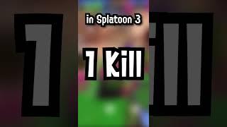 The WORST Splatoon 3 Challenge