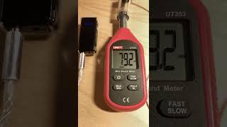 How loud are my IEMs? Playing with a sound pressure level meter.