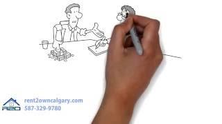 Rent To Own A Beautiful Home In Calgary