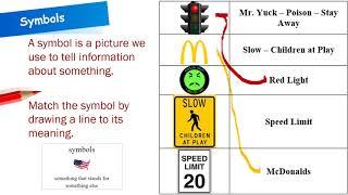 BCPS Teacher Lessons - Grade 1 Social Studies 5-1-20