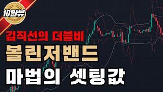 Bollinger Bands Trading Method That Can Earn $2,200 a Day (Double B Trading Strategy)