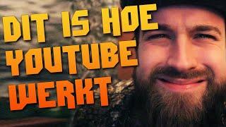 ZO WERKT HET ALGORITME VAN YOUTUBE