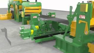 Mill Duty Dual Arbor Scrap Choppers | Butech Bliss