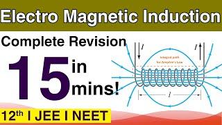 Electromagnetic induction revision in 15 mins physics class 12 (Faraday's law, Lenz law)!