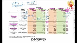 PNP Cut, Major Reductions in Economic Class!! Detailed Explanation of New Immigration Level Plan