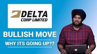 delta corp share analysis | Big run in stock | what to do?