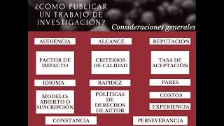 Sugerencias para publicar un trabajo de investigación