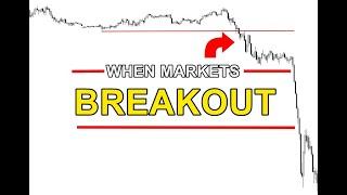 How To Recognize False Breakouts (False Breakout Trading Strategy)