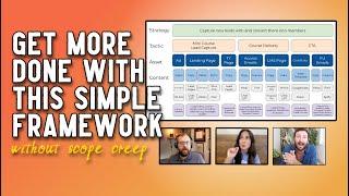 Get More Done with this Simple Framework [without Scope Creep]