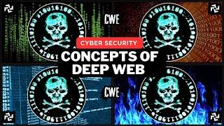 Inside the Deep Web: Exploring the Dark Side of Cyber Security With CWE | The Deep Web.