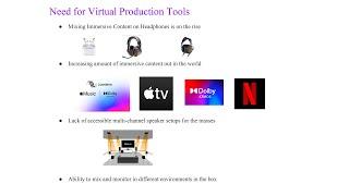 Virtual Studio Production Tools With AI Driven Personalized Spatial Audio for Immersive Mixing