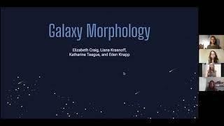 Galaxy Morphology