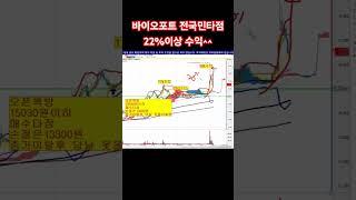 바이오포트 주가 폭등 전국민타점 차트 공부 주식 초보 누구나 가능합니다^^