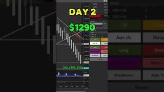 3 Days Consecutive 1000+ Profits | Sniper Slingshot Bot #ninjatrader8