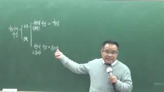 부산공인중개사학원/ 사하공인중개사학원/ 장원고시학원/ 부동산학개론 박덕연 교수님 강의/   하단역4번출구 문의 TEL)201 - 6000