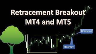 Retracement Breakout Strategy - MT4 and MT5