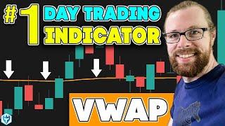 Are you using VWAP the RIGHT WAY?