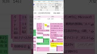 女性リーダー/管理職が実践するタスク管理術を解説！【詳細は本編へ】 #shorts #タスク #タスク管理 #仕事術  #女性管理職 #キャリア女子 #ハイクラス転職 #転職