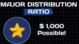 MAJOR DISTRIBUTION RATIO AND TOTAL SUPPLY ANALYSIS 