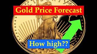 Gold Price Forecast - August 20, 2024 - How High?