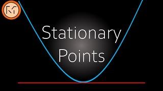 Stationary Points (Turning Points)