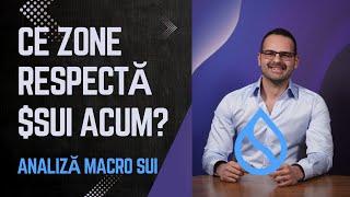 Ce praguri respectă $SUI acum? Analiză macro de la M până la H