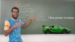 Porsche 911 range Explained