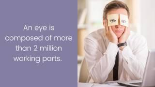 Slideshow: Interesting eye facts