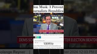 Elon Musk: Media’s Extreme Leftist Bias Exposed