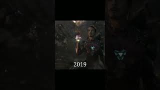 Evolution of Avengers #Shorts #Evolution