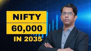 Nifty Returns for the Next 10 Years