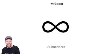 MrBeast Hits Infinite Subscribers