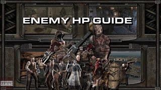 Resident Evil 4 Mercenaries - Enemy HP Guide