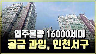 입주물량 16000세대 공급 과잉, 인천서구