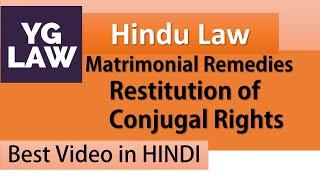 Restitution of Conjugal Rights - Family Law