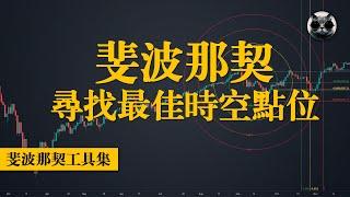 斐波那契神奇工俱全解析，如何尋找最佳時間和空間點位？斐波那契線圈、斐波那契擴展線及斐波那契時間線的用法解析 | 老貓與指標