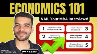 Economics 101 | Cheat Sheet for MBA Interviews: Ace Current Affairs & Academics!