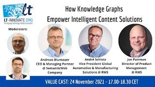 How Knowledge Graphs Empower Intelligent Content Solutions