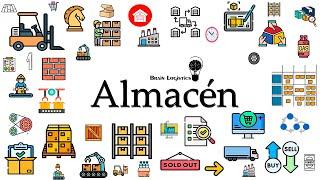 Ciclo de almacenamiento: Almacenamiento