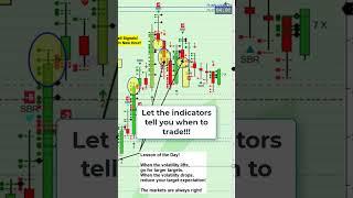  Up to 6 X SIMPLE $250 USD Trades 27 May 25 learn to trade futures with Samurai Day Trading