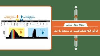 قوی ترین منبع تولید کننده انرژی الکترومغناطیس در سنجش از دور کدام است؟ - نمونه سوال تستی