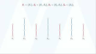 Jocelyn Thiebaut: On the approximation hardness of geodetic set and its variants