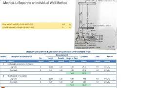 QUANTITY SURVEYING AND shaprate or individual method ONLINE  TRAINING courses  IN BHADANIS INDIA