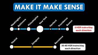 A DC to Boston Maglev Would Be Awesome (and you know it)