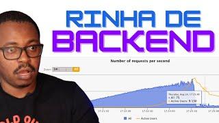 Melhorando a performance de uma API em Go #rinhaDeBackend