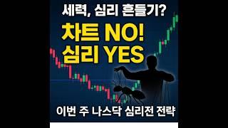 "나스닥 이번 주는 심리전입니다｜보조지표에 속지 마세요, 세력은 이미 개미들이 어떤 구간에서 심리적으로 반응할지를 알고 있습니다" #나스닥분석 #세력심리전 #보조지표주의