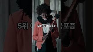 인간이 느끼는 공포 순위 TOP 10