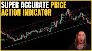 Linear Regression is the BEST Tradingview Indicator for Price Action!