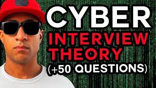 TOP 50 Cybersecurity Interview Questions and Answers 2024