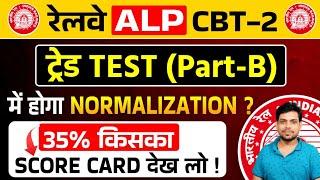 RRB ALP Trade Test 35% Passing Marks किसमें देखा जाएगा-Score Card देखिए- Raw या Normalized Mark's.